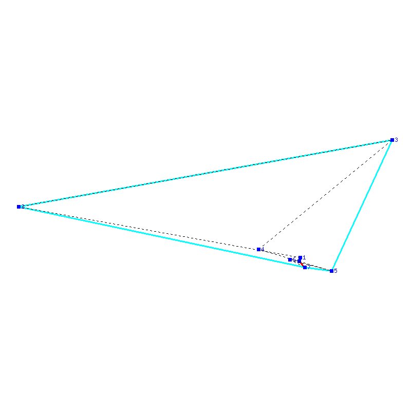 Flugauswertung